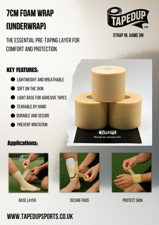 7cm - Underwrap (Foam wrap) (3 pack)